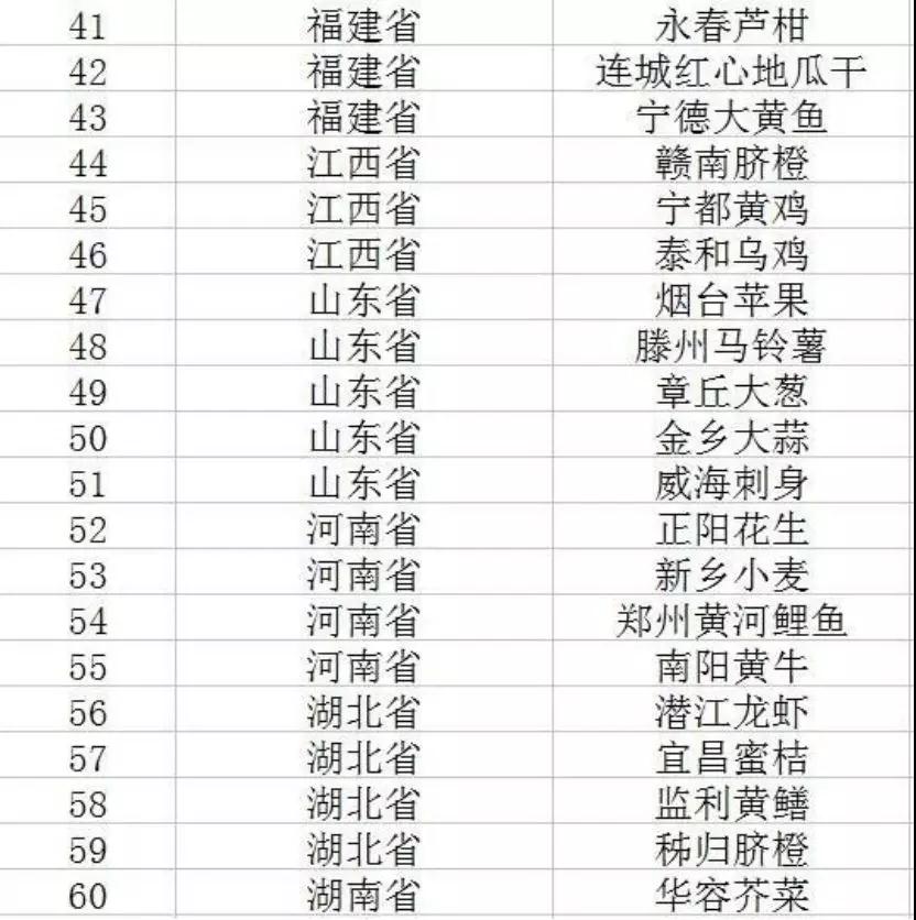 中国·拉斯维加斯(3499·官方认证)网站-Officialwebsite