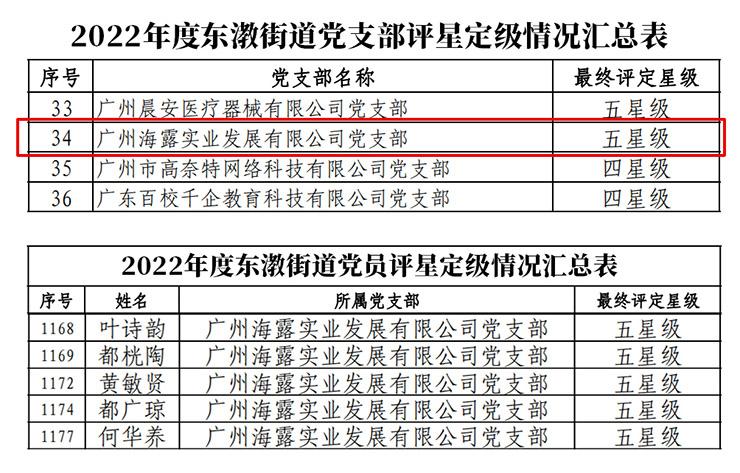 中国·拉斯维加斯(3499·官方认证)网站-Officialwebsite