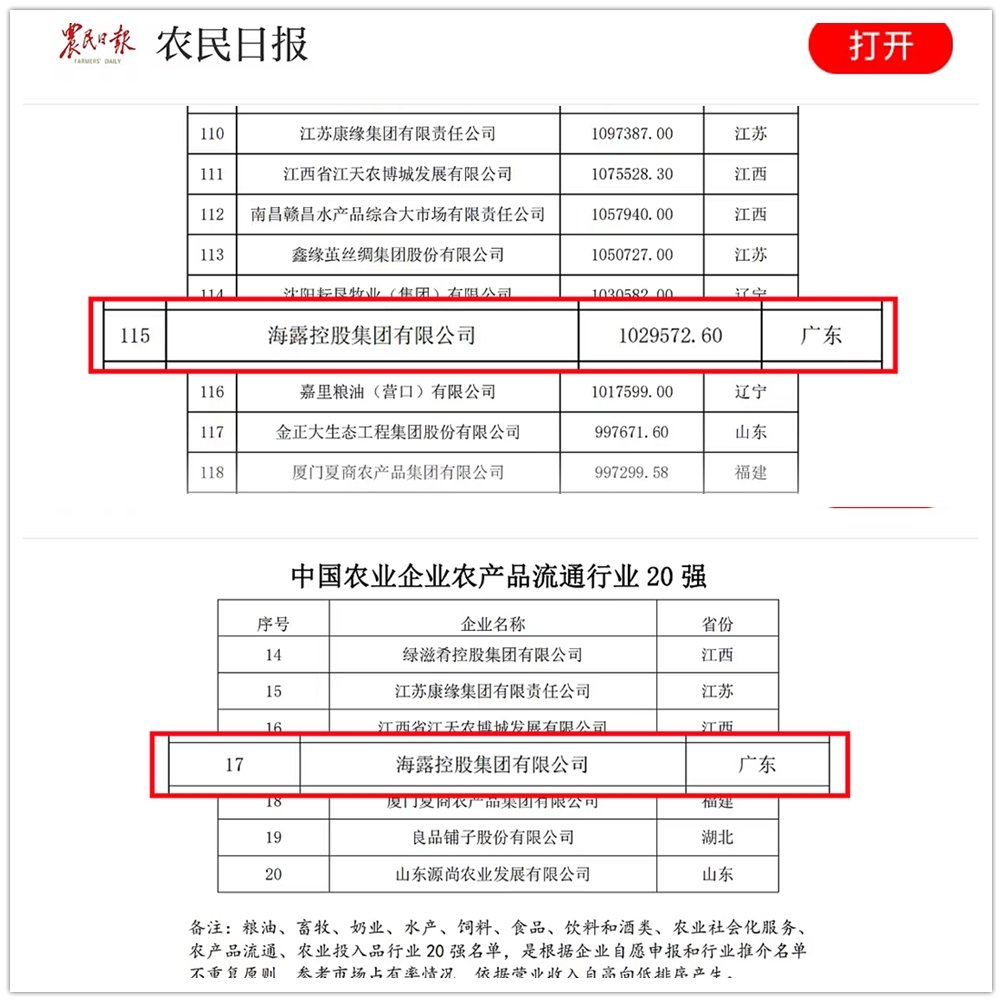 中国·拉斯维加斯(3499·官方认证)网站-Officialwebsite