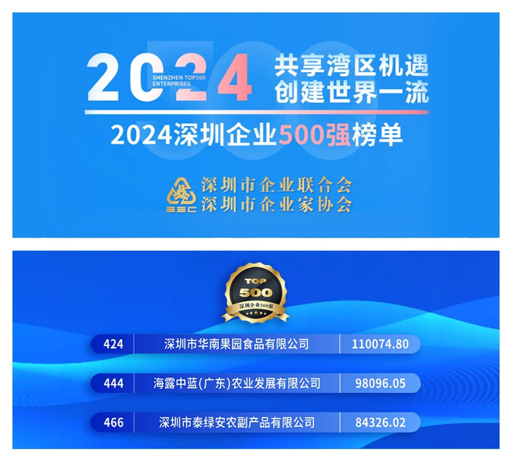中国·拉斯维加斯(3499·官方认证)网站-Officialwebsite